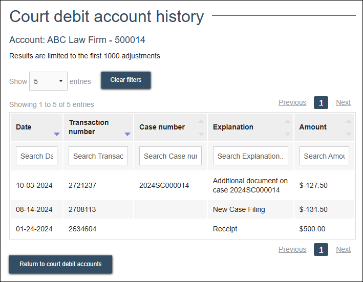 Court debit account - Activity.png